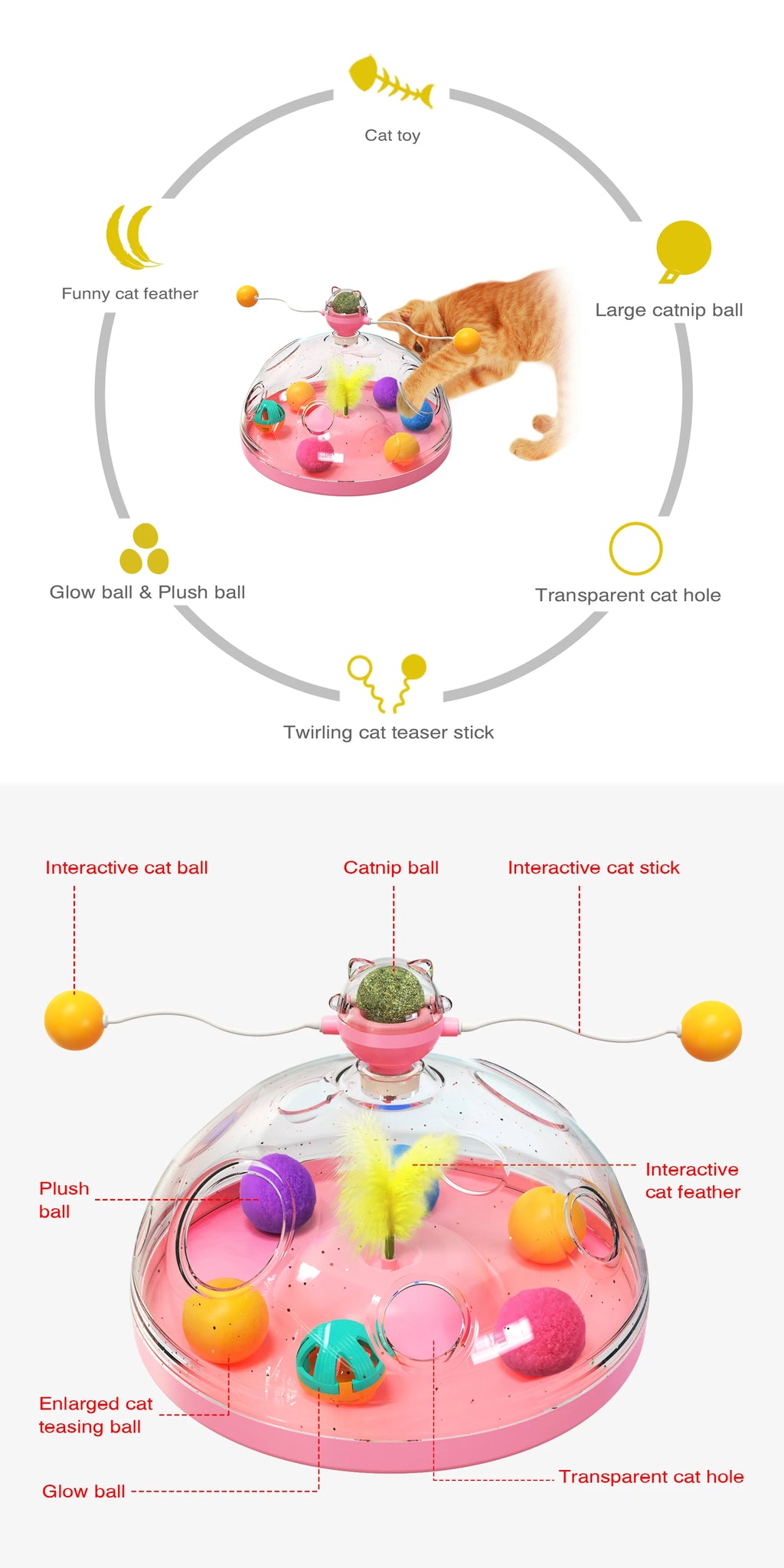 Cat Puzzle Toys Indoor for Kitten Interactive Games Spinning Track Balls & Feather Teaser Toy Stimulation Brain Treasure Chest