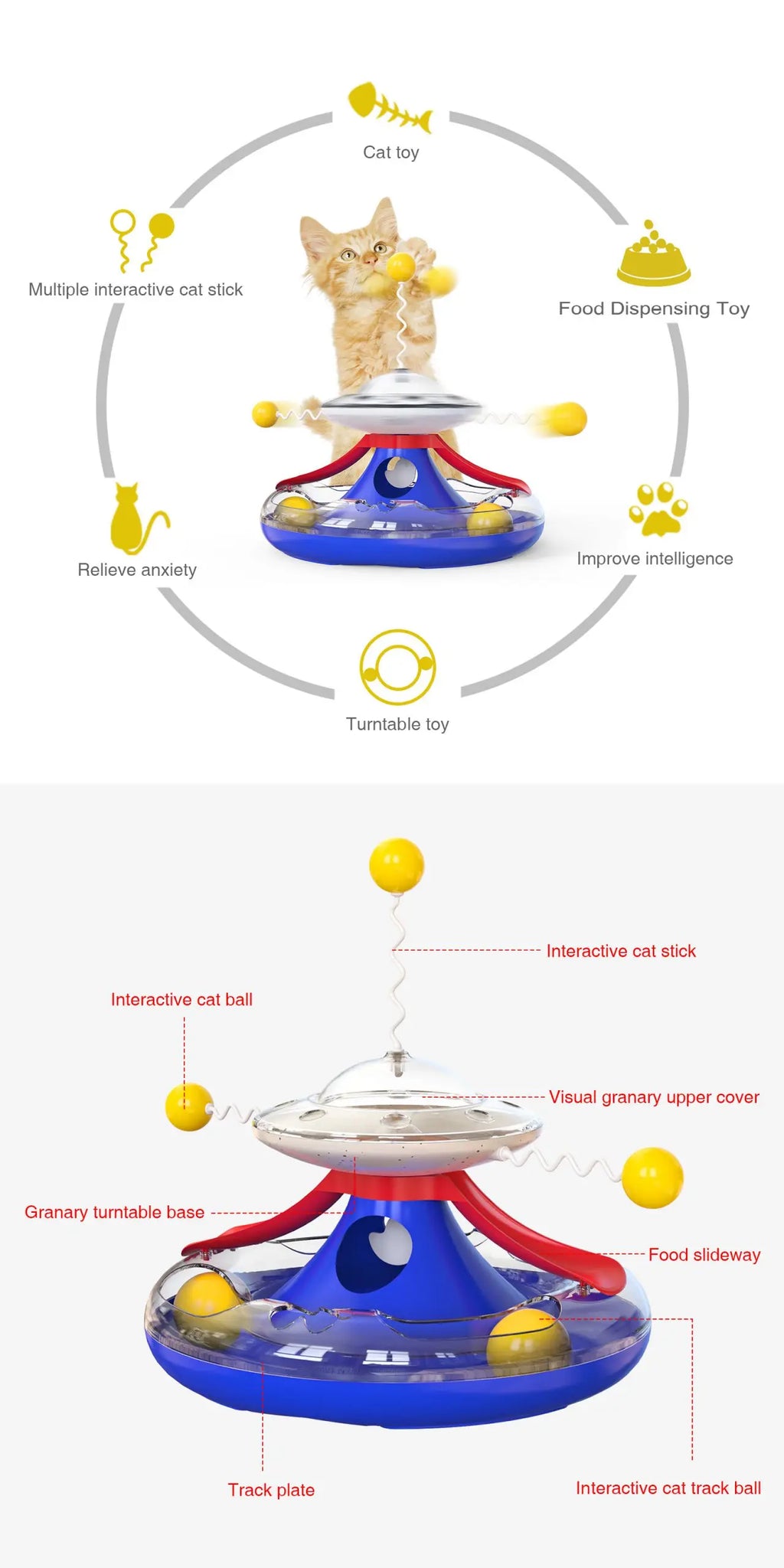 Cat Puzzle Toys Indoor for Kitten Interactive Games Spinning Track Balls & Feather Teaser Toy Stimulation Brain Treasure Chest